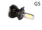 Reflektor samochodowy LED FCC G5 H1